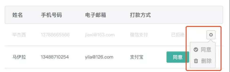 分销员管理 分销员管理